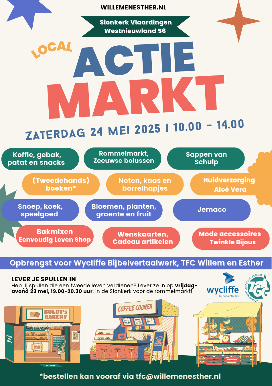 Affice actiemarkt